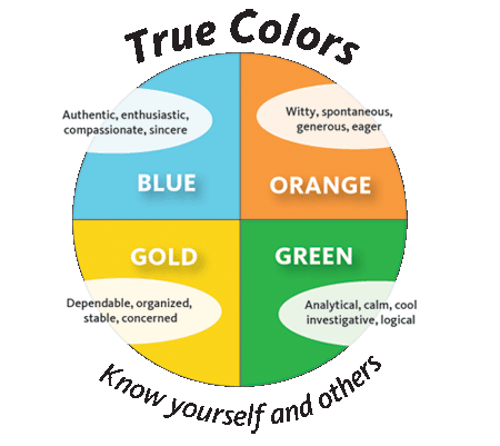 True colors personality types